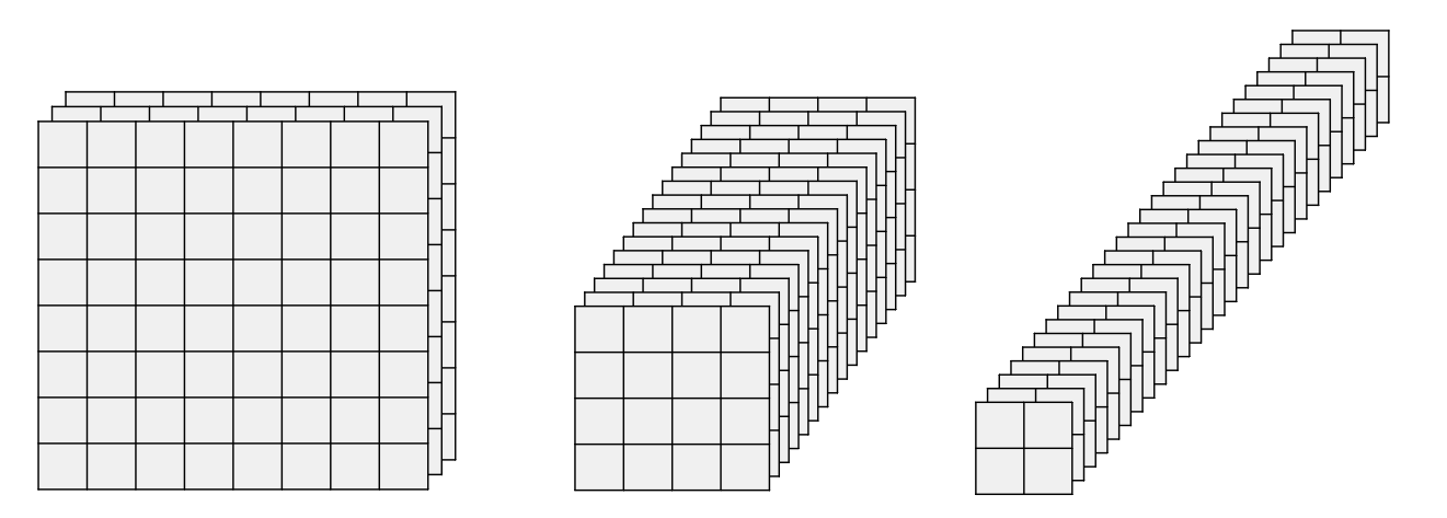segformer3