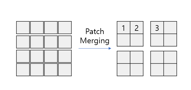 segformer4