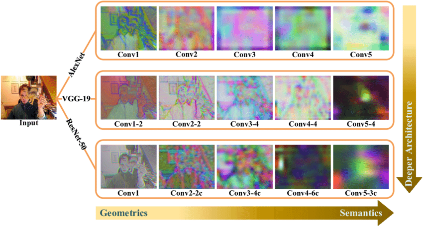 featuremap